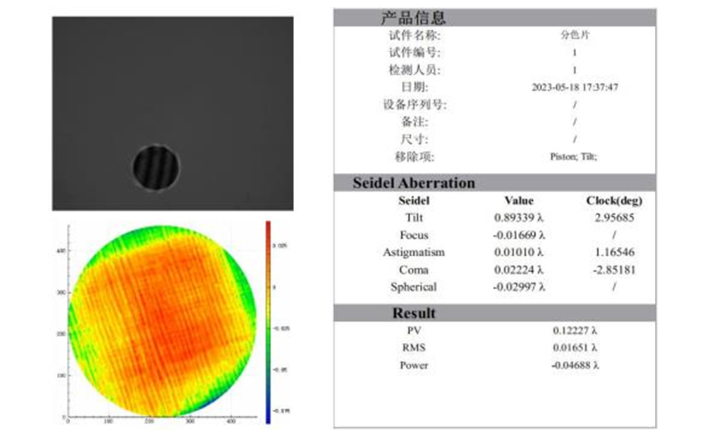 衛星激光通信濾光片